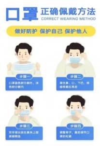 關(guān)於科學(xué)佩戴口罩的倡議書(shū)